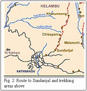 Text Box:    Fig. 2: Route to Sundarijal and trekking areas above  